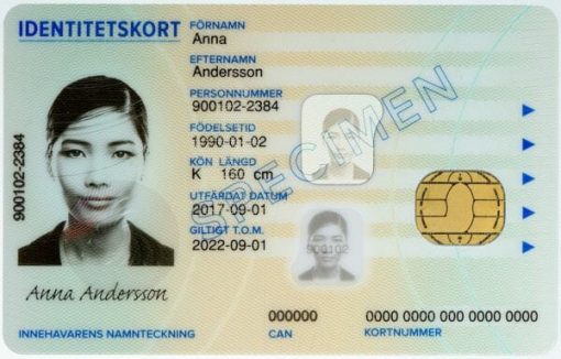 Buy Swedish Identity Cards